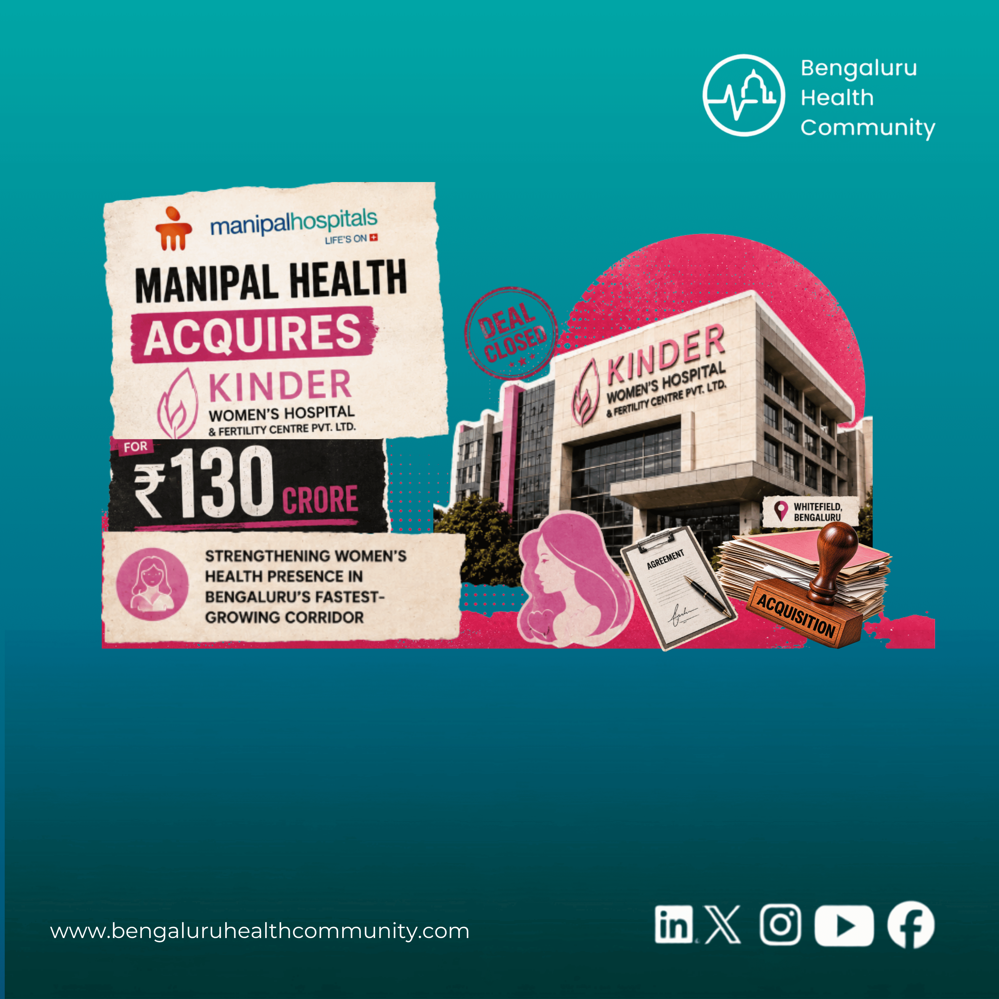 Mustafa Shariff, Editor in Chief — Manipal Health Is Acquiring Kinder Women's Hospital in Bengaluru's Whitefield for Rs 130 Crore — Strengthening Its Women's Health Presence in the City's Fastest-Growing Corridor