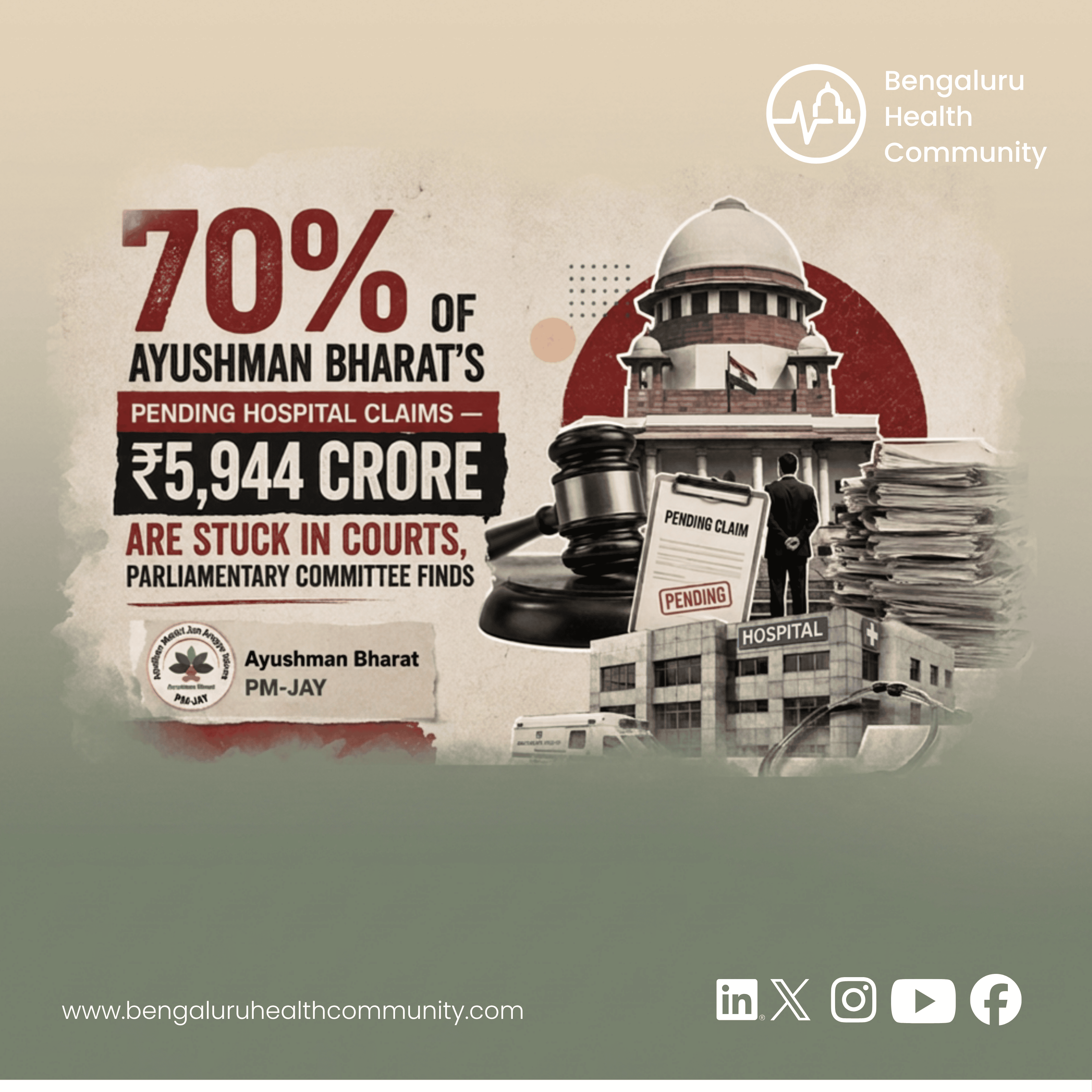 Mustafa Shariff, Editor in Chief — 70% of Ayushman Bharat's Pending Hospital Claims — ₹5,944 Crore — Are Stuck in Courts, Parliamentary Committee Finds