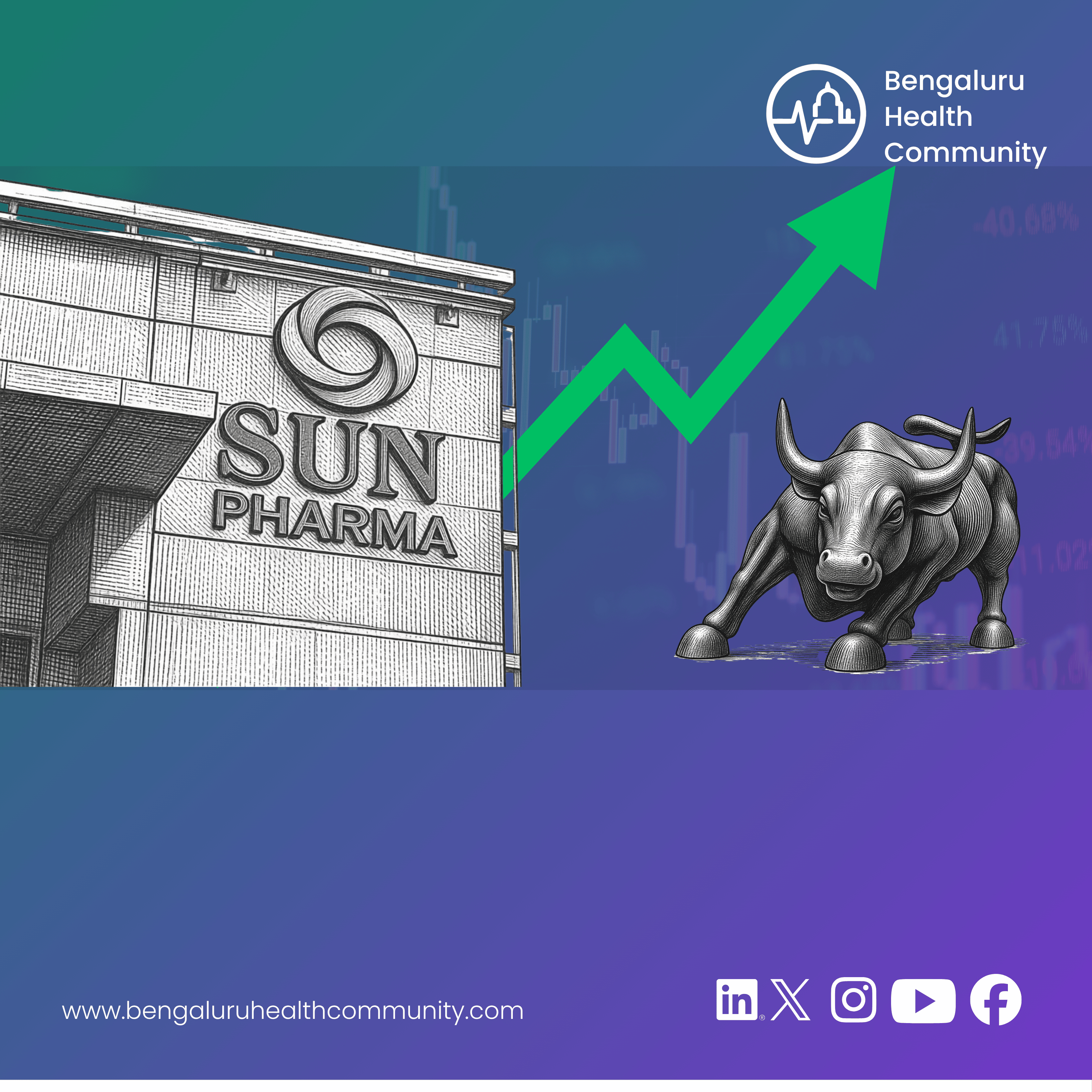 Mustafa Shariff, Editor in Chief — Sun Pharma Q1 FY27: Revenue ₹15,300 Crore, Profit Up 27% — India Business at 16%, Innovative Medicines at 12.8%, and Organon on Track for Q4