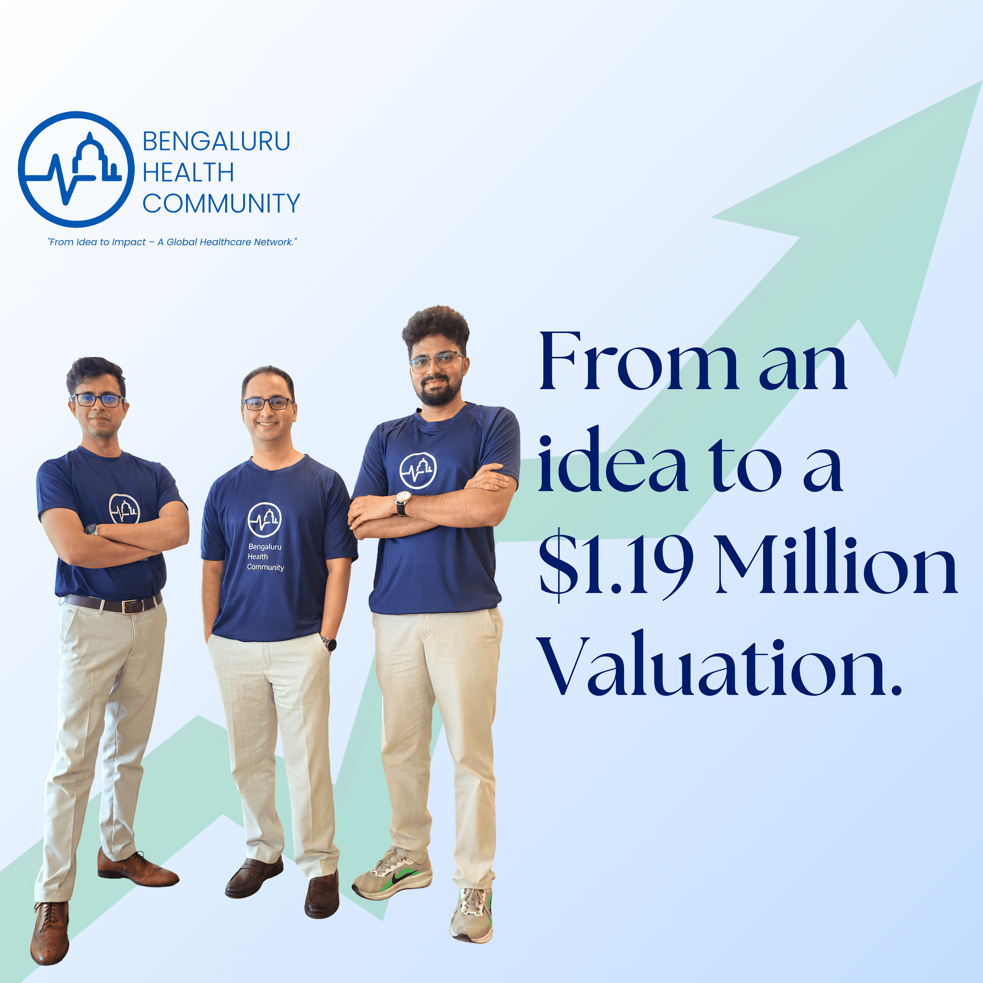 Mustafa Shariff, Editor in Chief — Bengaluru Health Community Hits $1.19 Million Valuation in Undisclosed Funding Round