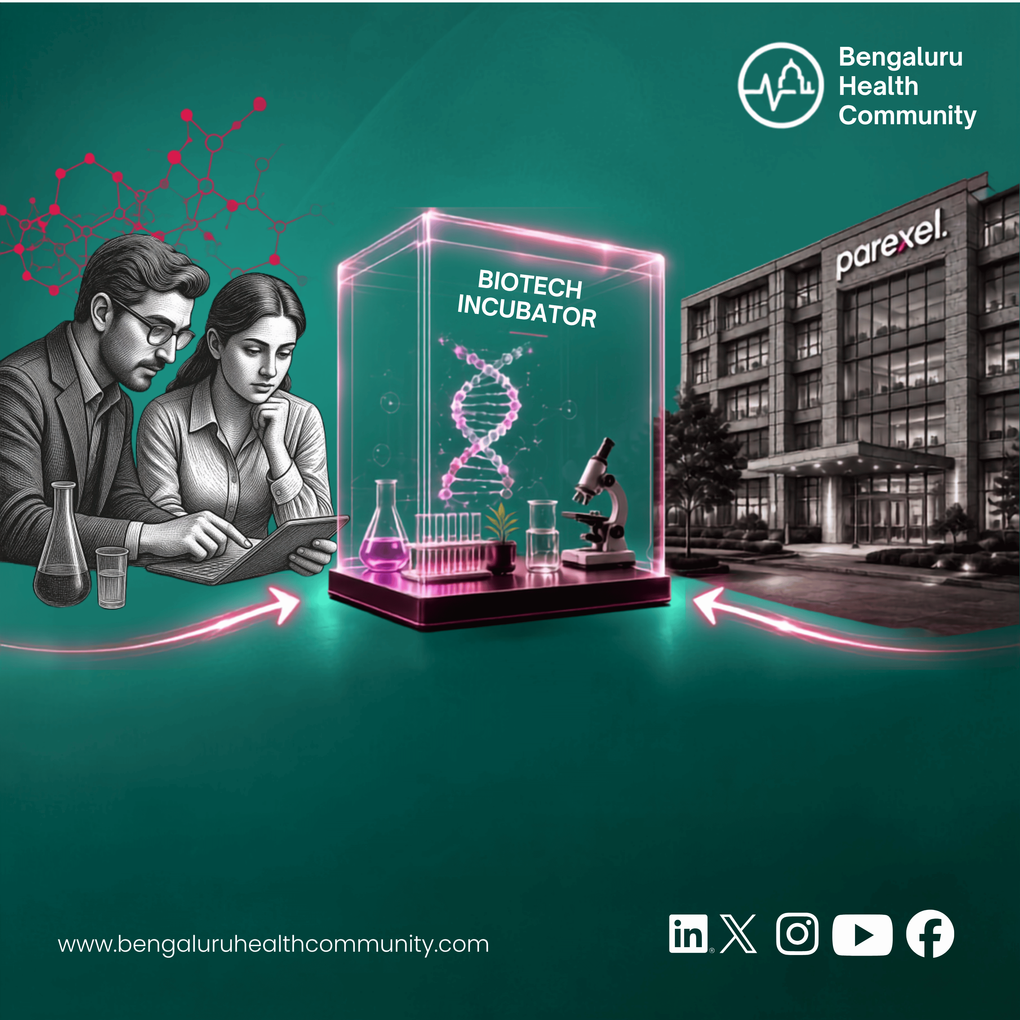 Darshan S, Editor — Parexel Has Launched the World's First CRO-Anchored Biotech Incubator — Bringing Clinical Development Expertise to the Seed Stage Where Founders Need It Most
