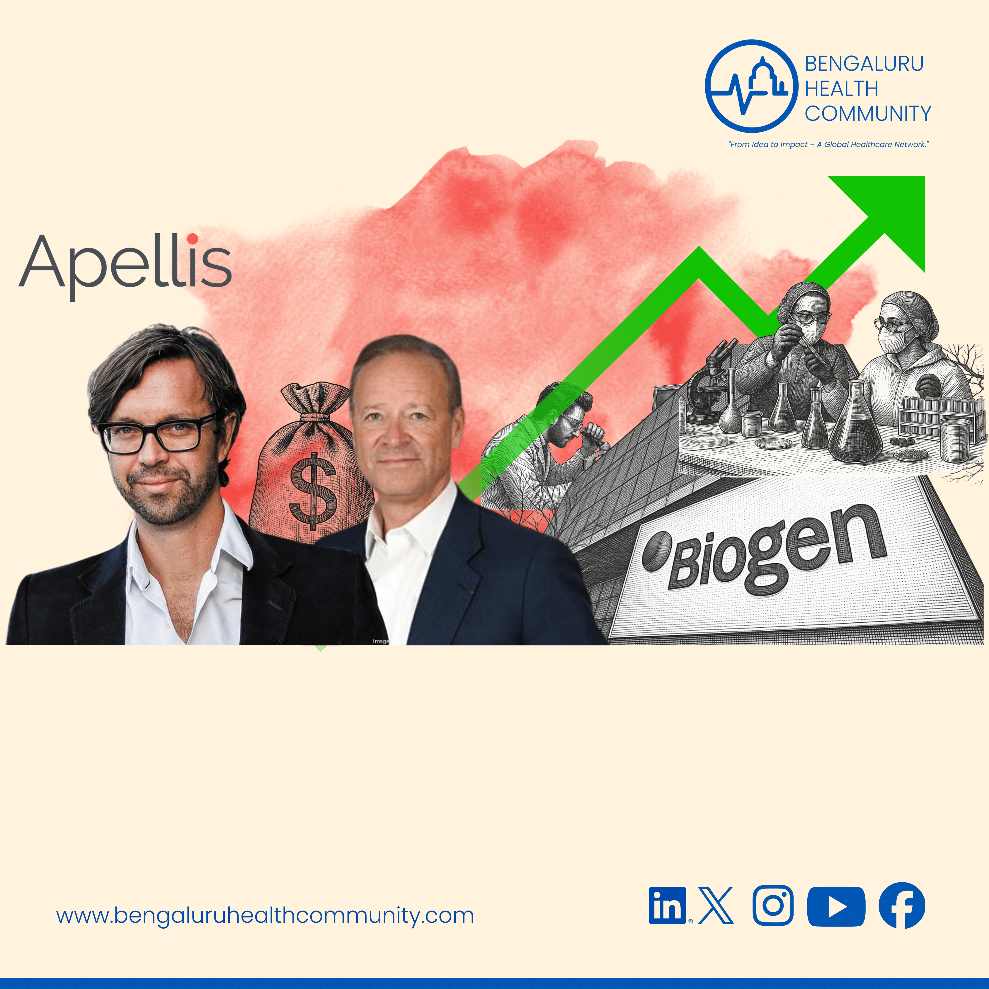 Mustafa Shariff, Editor in chief — Biogen Is Paying $5.6 Billion for Apellis Pharmaceuticals — Two Approved Complement Inhibitors, Nephrology Pipeline, and a Bet on the Next Era of Immune Disease Treatment