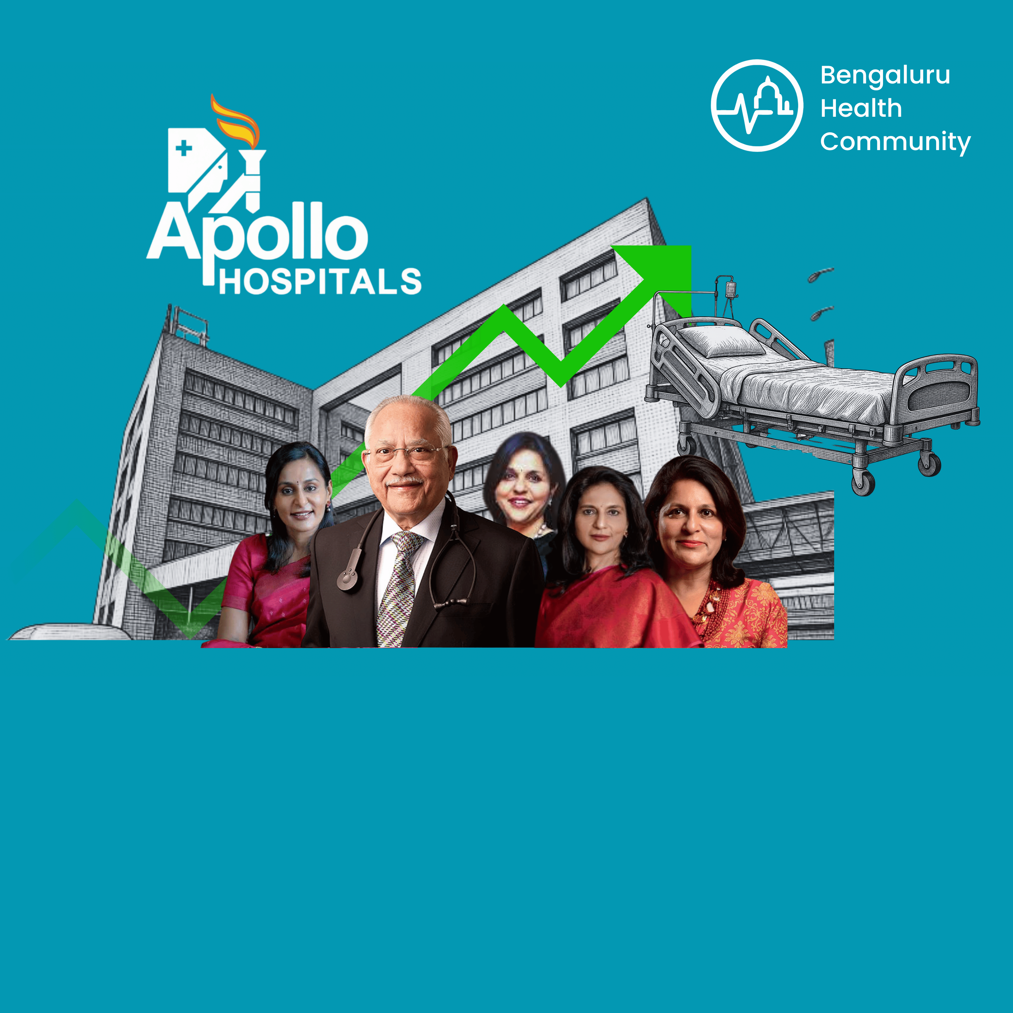 Darshan S, Editor — India's Private Hospital Chains Will Spend Rs 40,000 Crore to Add 38,000+ Beds by 2030 — Apollo Goes First With Rs 8,000 Crore